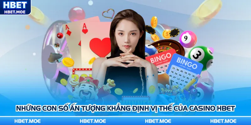 Những con số ấn tượng khẳng định vị thế của Casino Hbet Những con số ấn tượng khẳng định vị thế của Casino Hbet